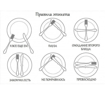 Этикет столовых приборов
